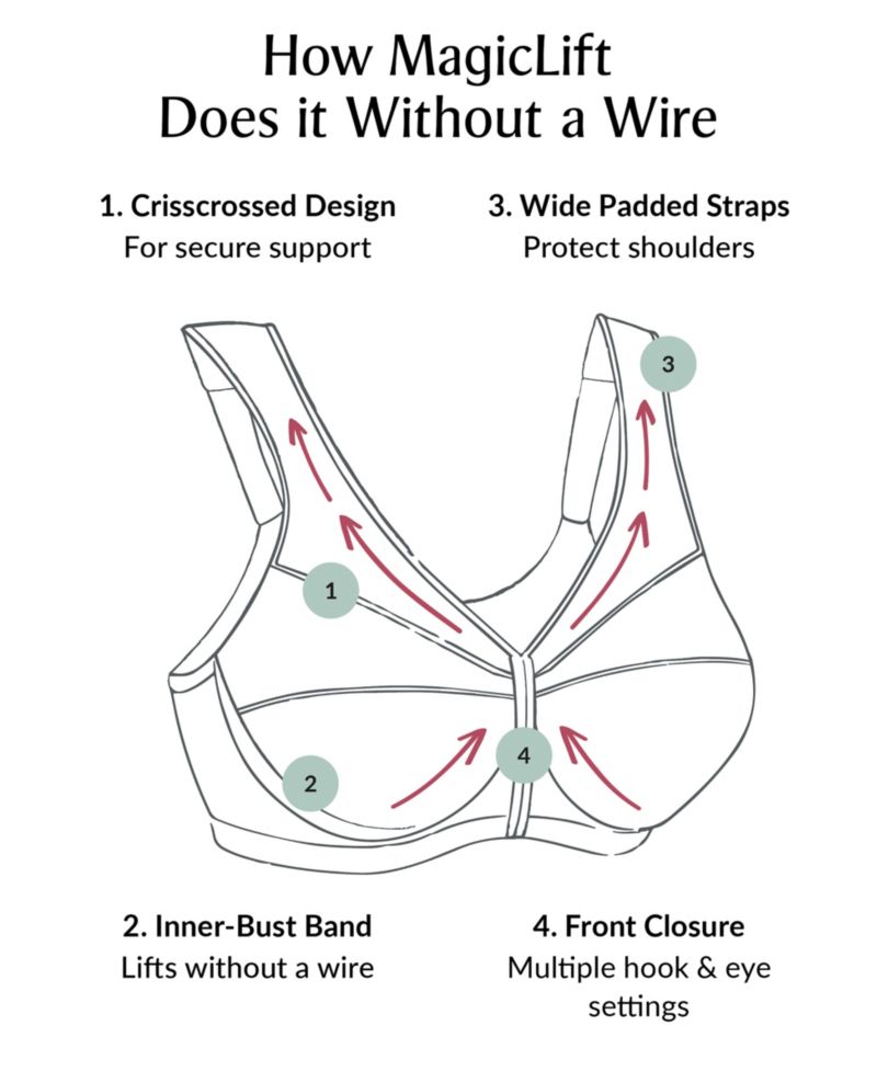 Plus Size Full Figure Magiclift Natural Shape Front Closure Wirefree Bra 1210