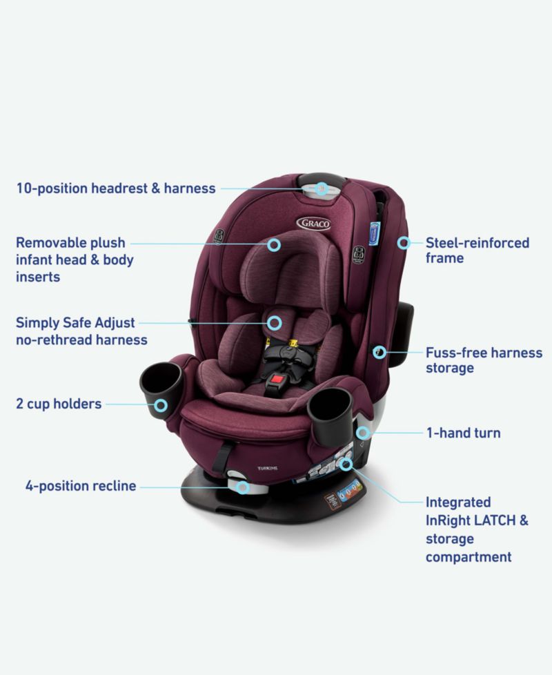 Baby Turn2Me 3-in-1 Car Seat