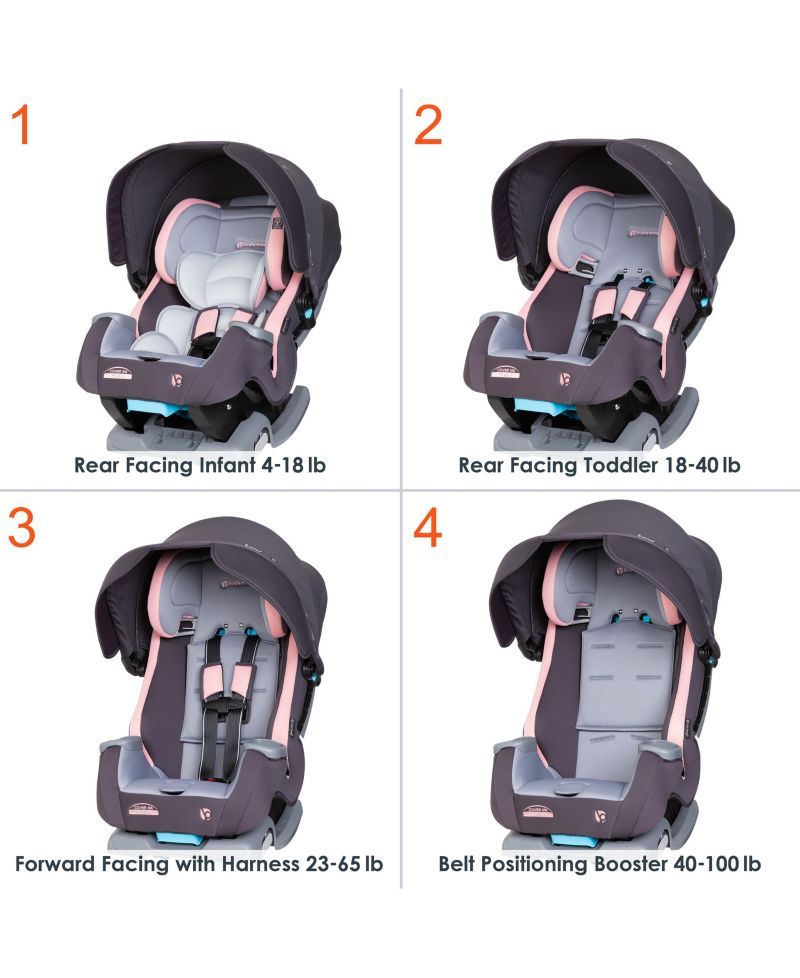 Cover Me 4-in-1 Convertible Car Seat