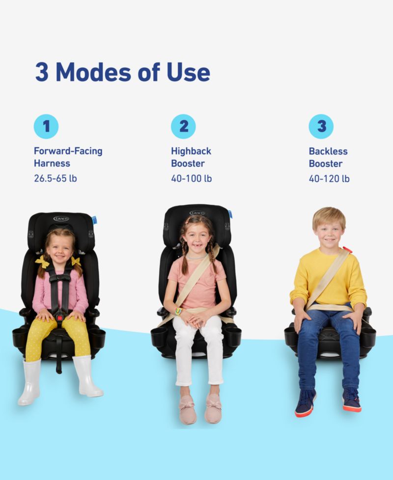 Nautilus® 2.0 LX ft. InRight™ LATCH Booster Car Seat