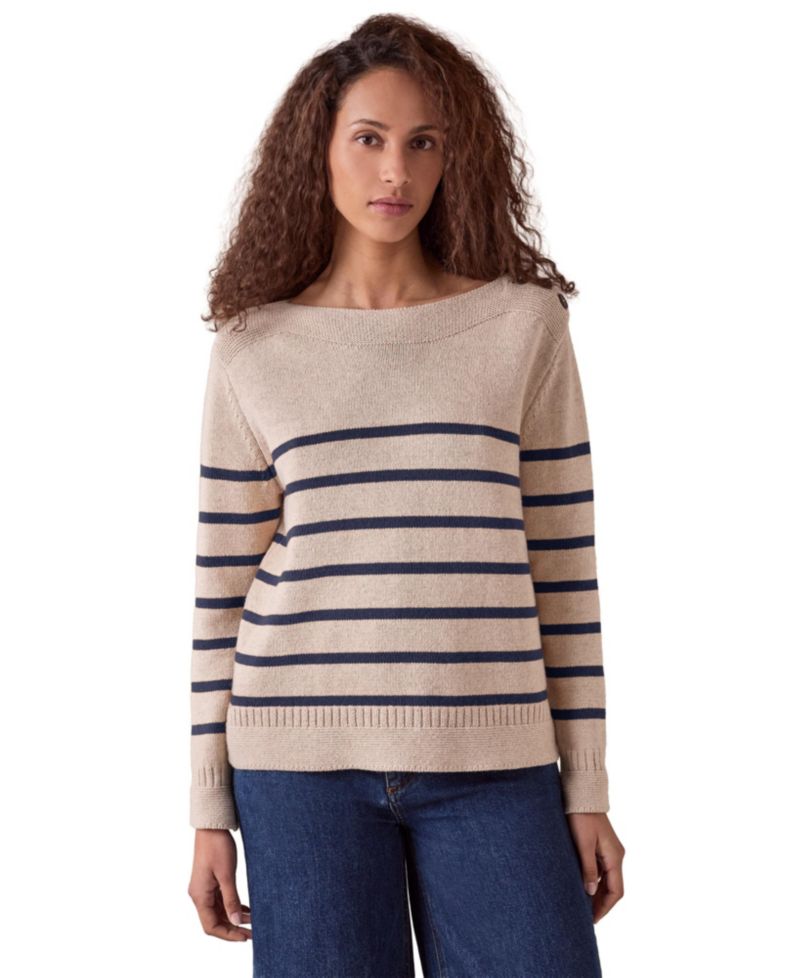 Women's Button Detail Gansey Sweater