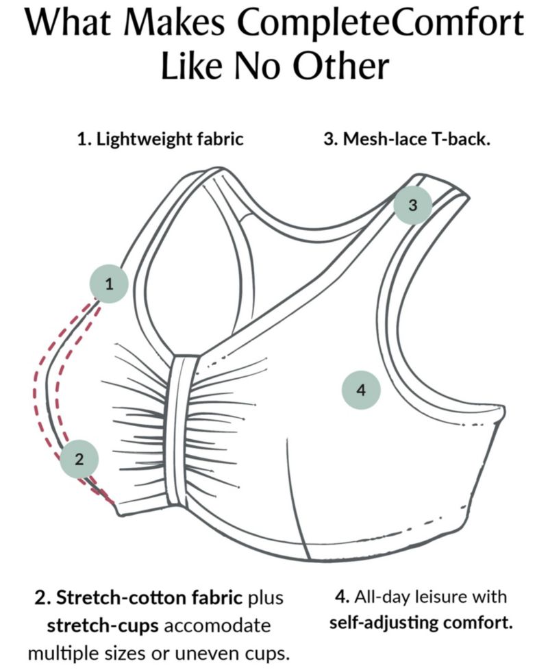 Women's Full Figure Plus Size Complete Comfort Wirefree Cotton T-Back Bra 1908