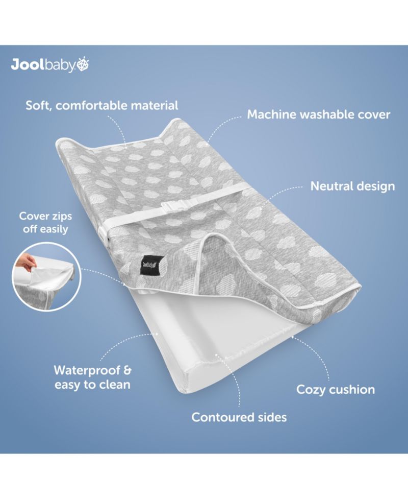 Soft Changing Pad + Washable Cover, Non-Slip - Fits Standard Changing Tables & Dressers (Gray)
