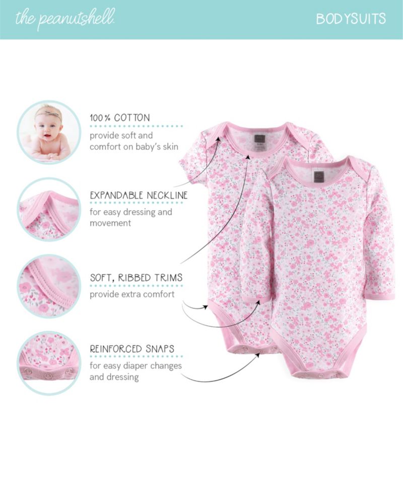 Baby Girls Newborn Layette Gift Set for Girls, Shower Gift Essentials, Pink, White