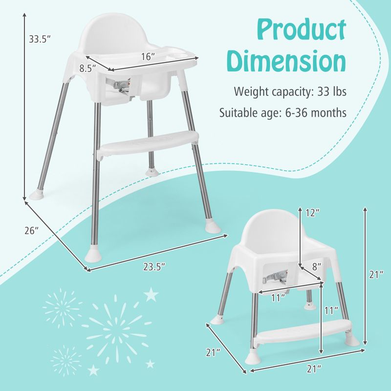 Multi-Stage Baby High Chair with Removable Double Tray for Infants and Toddlers