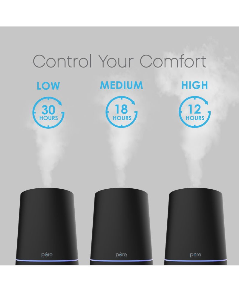 Hume Max Top Fill Humidifier - White