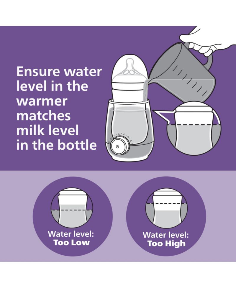 Fast Baby Bottle Warmer with Smart Temperature Control and Automatic Shut-Off