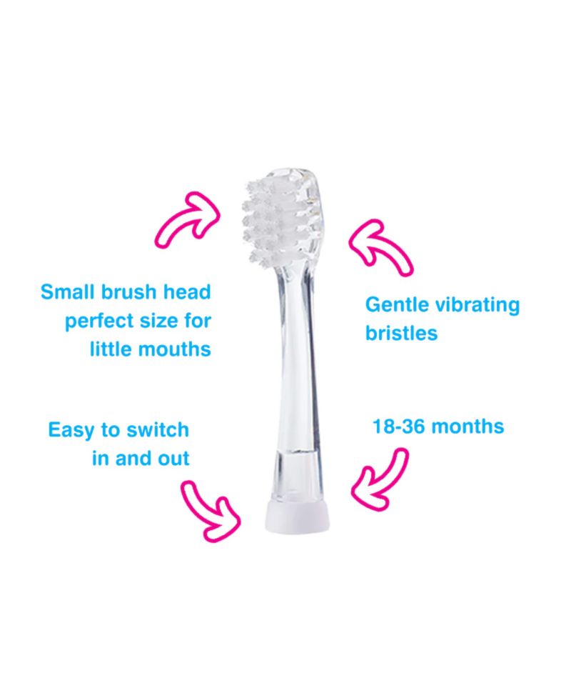 First Tooth Gift Set | Includes BabySonic Teal Electric Toothbrush, Baby's First Brush & Teether & Chewable Toothbrush