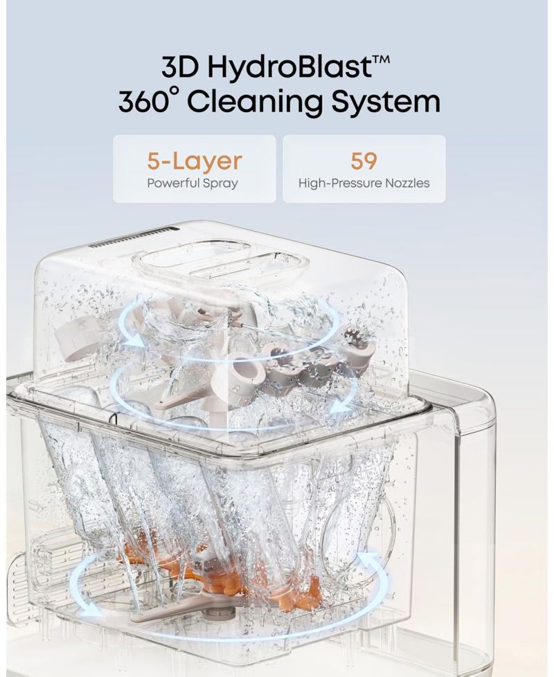Security S1 Pro Baby Bottle Washer, Sterilizer and Dryer, Built-in Water Softener, Largest 10-Bottle Capacity