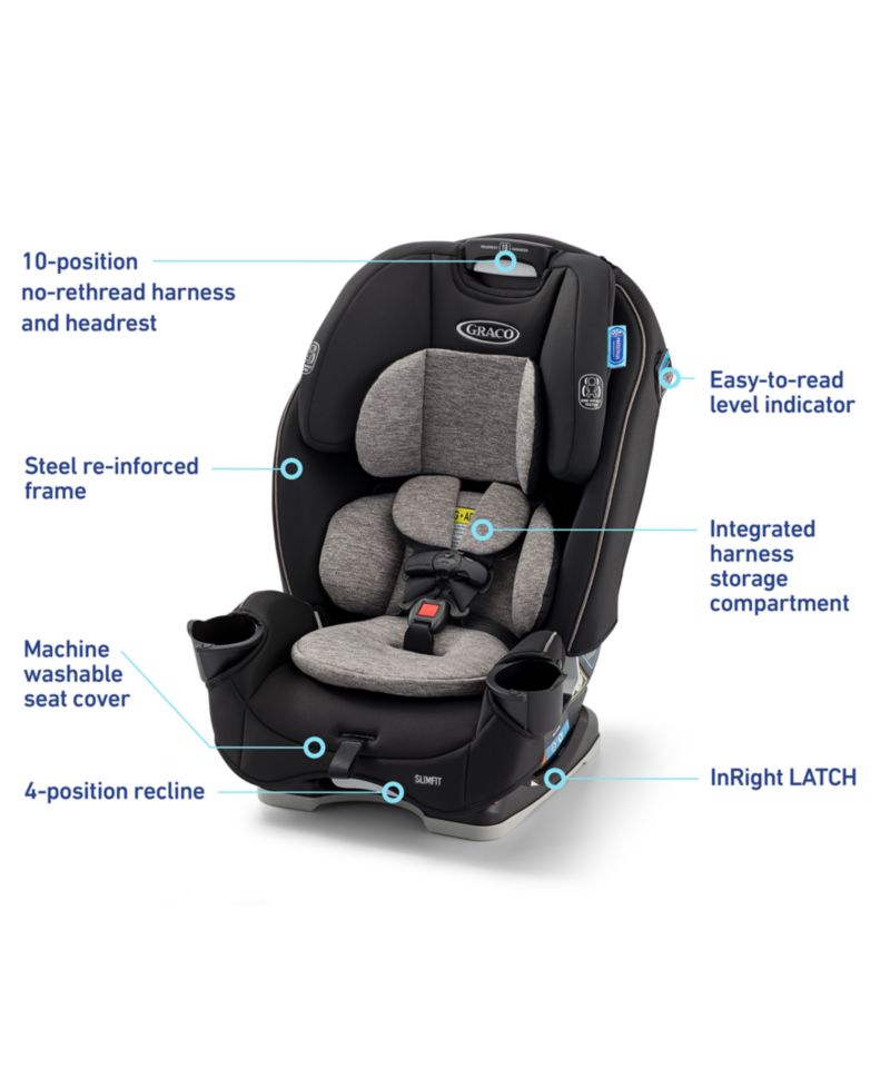 SlimFit® 3-in-1 Car Seat