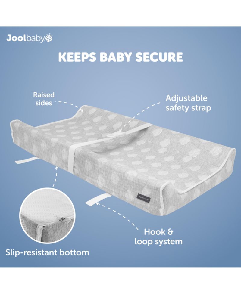 Soft Changing Pad + Washable Cover, Non-Slip - Fits Standard Changing Tables & Dressers (Gray)
