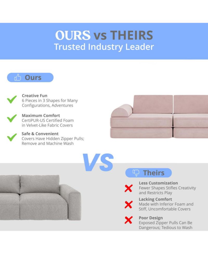 Conner Modular Play Couch For Kids With Convertible 6-Piece Design And Soft Foam Cushions