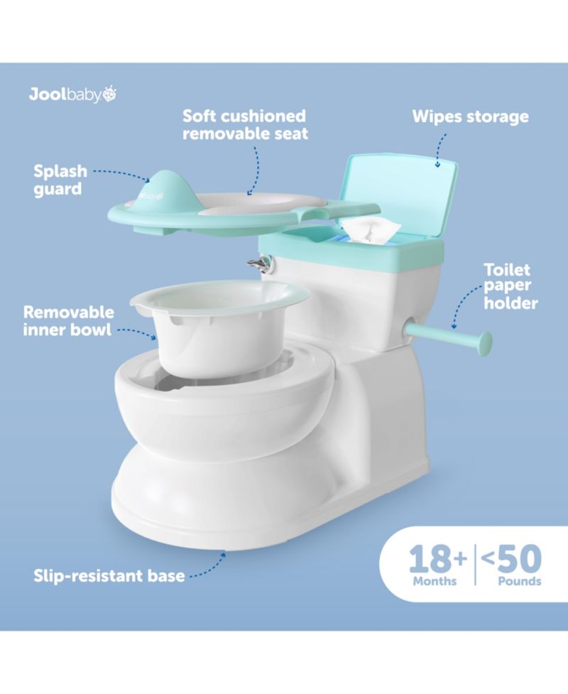 Real Feel 2-in-1 Potty with Wipes Storage, Flushing Sounds & Disposable Liners - Realistic Toilet - Easy to Clean & Assemble - (Aqua)