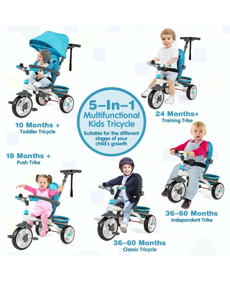 Girls 4-in-1 Tricycle Stroller with Detachable Design and Round Sun Canopy