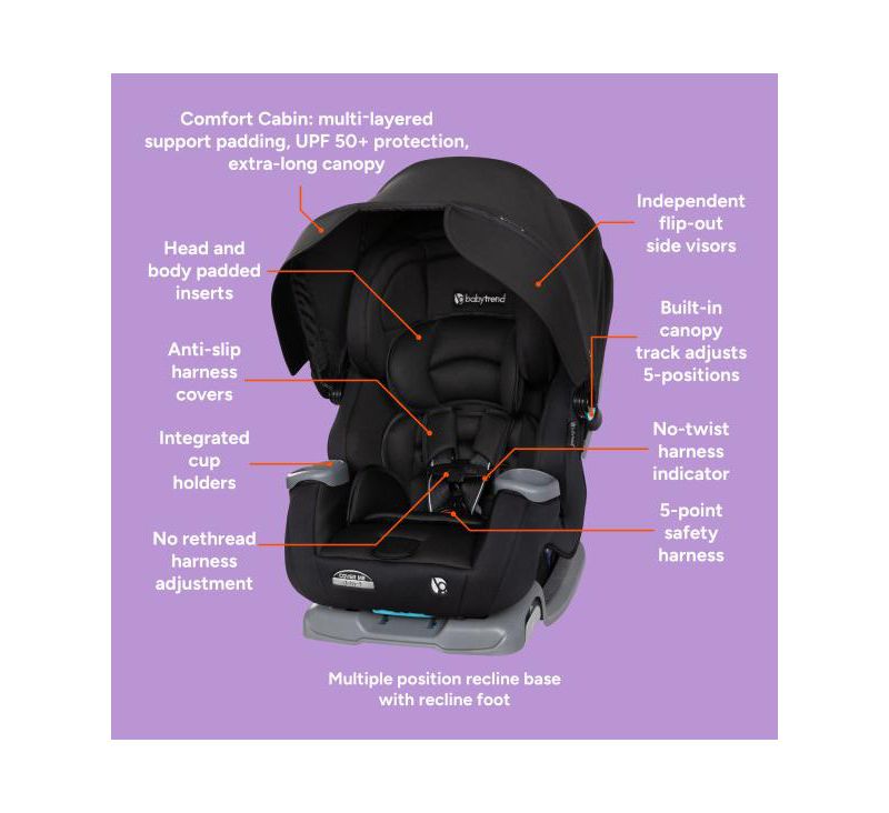Cover Me 4-in-1 Convertible Car Seat