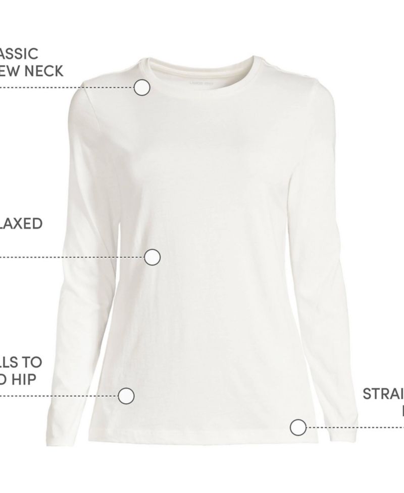Plus Size Supima Cotton Long Sleeve Crewneck T-Shirt