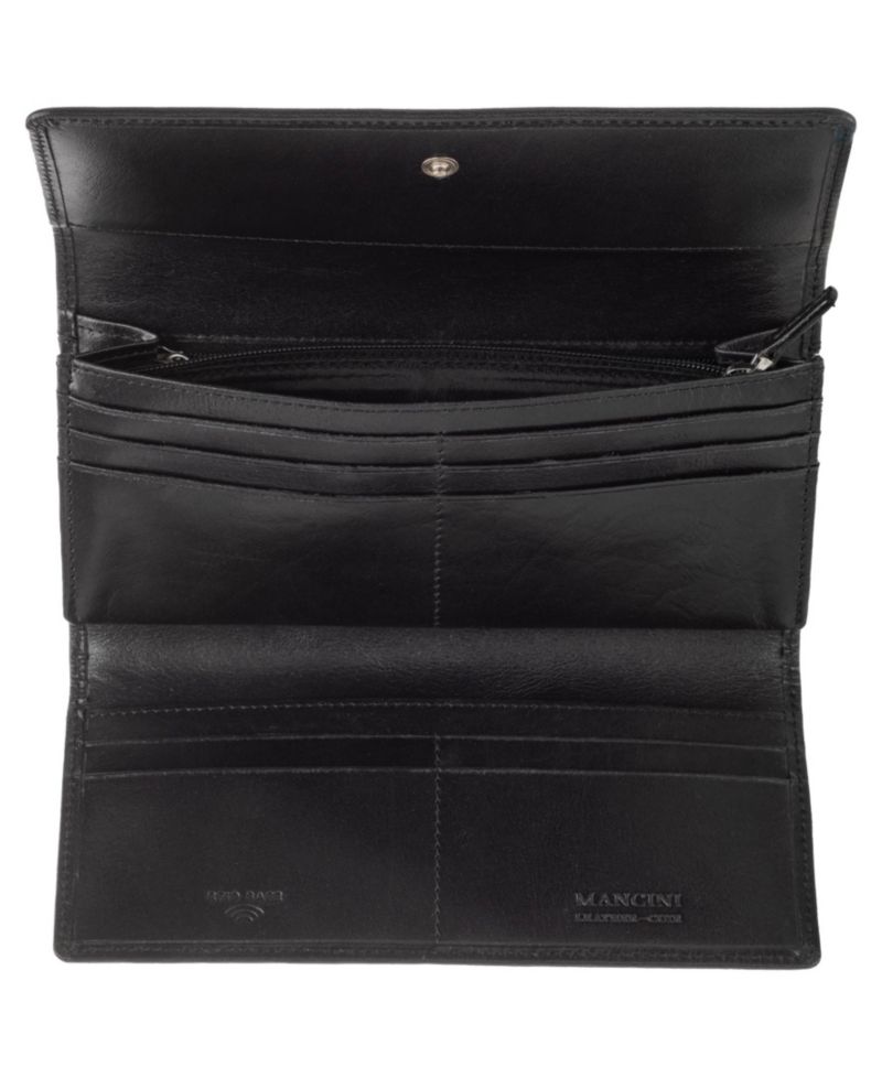 South Beach RFID Secure Trifold Wallet