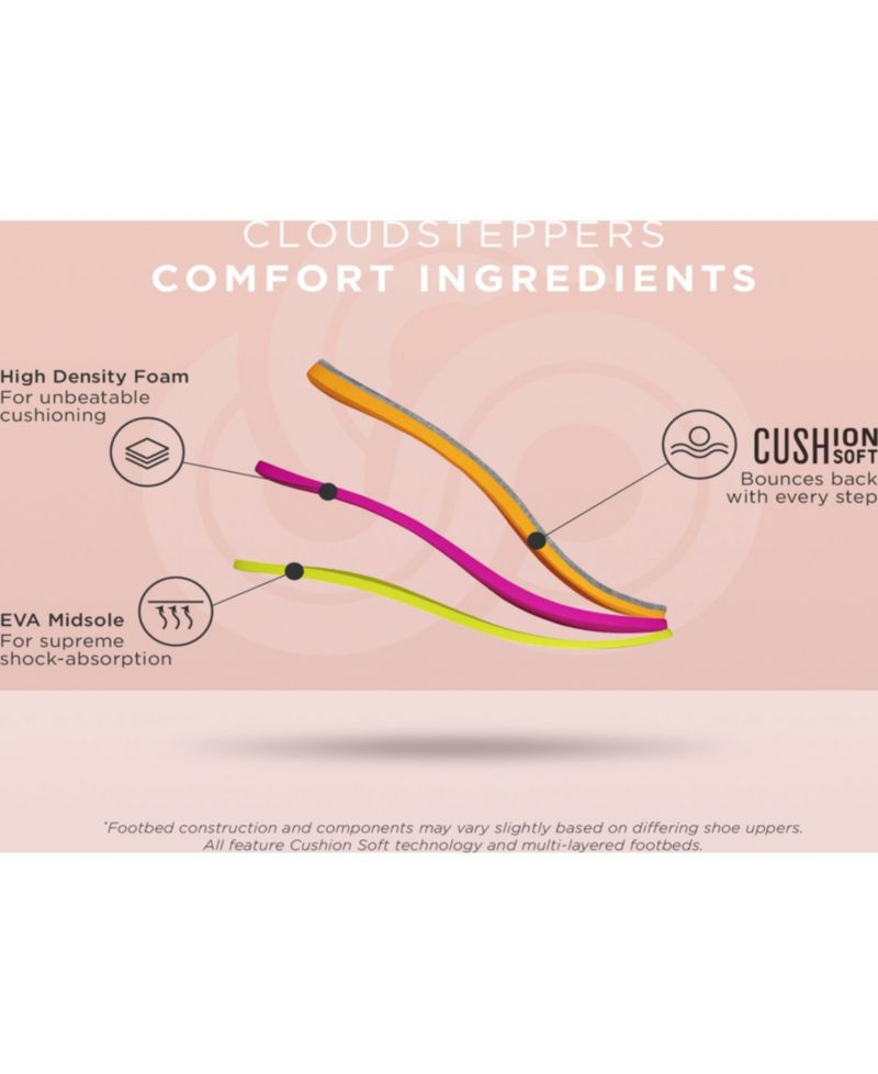 Cloudsteppers Women's Breeze Sky Mist Slip-On Shoes