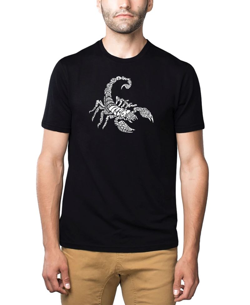 Men's Cotton/Poly Blend Word Art T-Shirt - Types of Scorpions