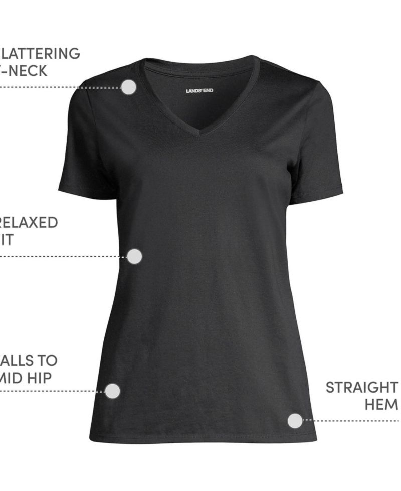 Plus Size Supima Cotton V-neck T-Shirt