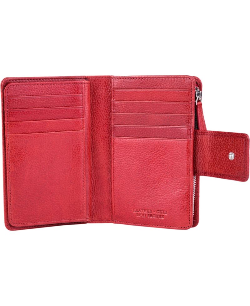 Fifth Avenue RFID Secure Zipper Clutch