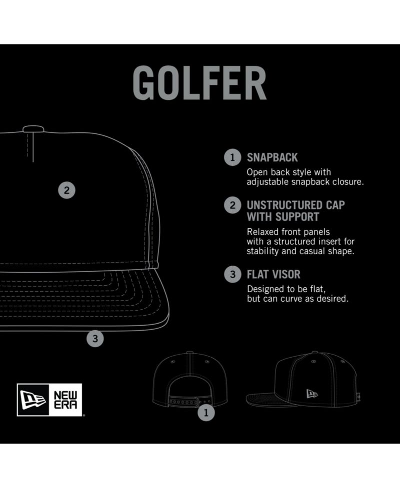 Men's Black Washington Nationals Golfer Snapback Hat