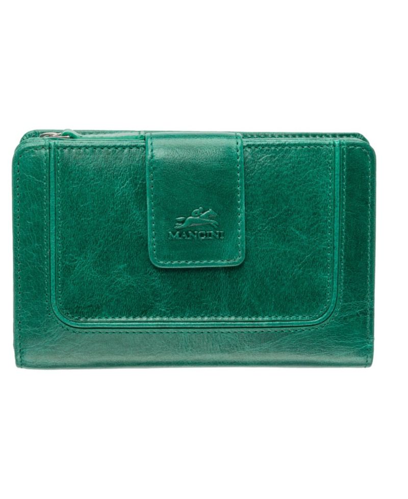 South Beach RFID Secure Mini Clutch Wallet