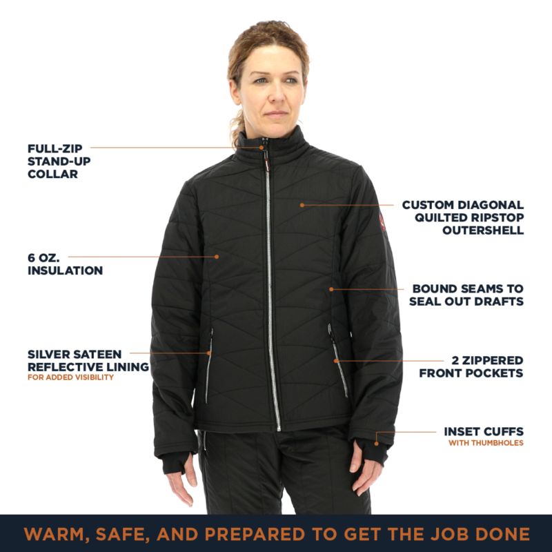 Women's Quilted Jacket