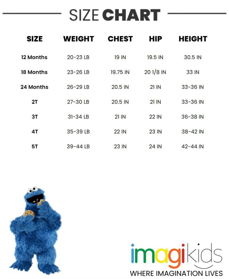 Toddler Girls Elmo One Piece Bathing Suit Dress