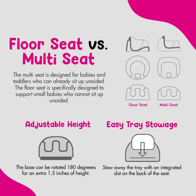 Toddler Multi Seat 3-in-1 Booster High Chair and Tray