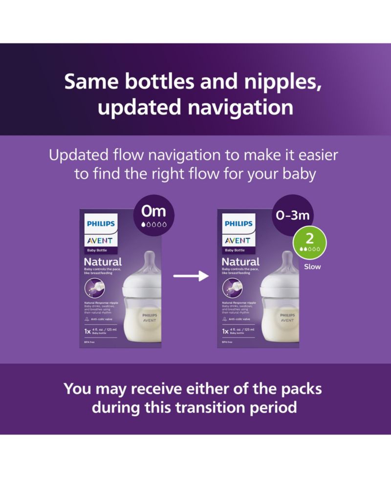 Philips Baby Bottles 3pk, 4oz.