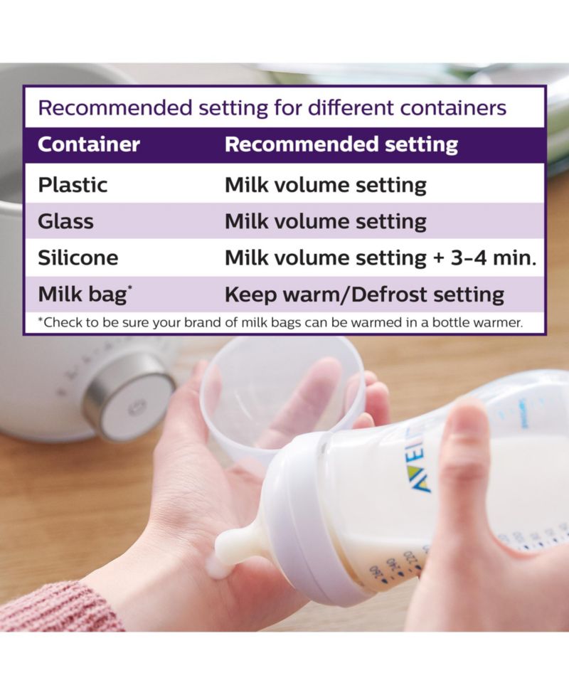 Fast Baby Bottle Warmer with Smart Temperature Control and Automatic Shut-Off