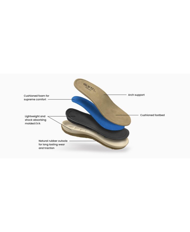 Women's Samsin Strappy Flat Sandals