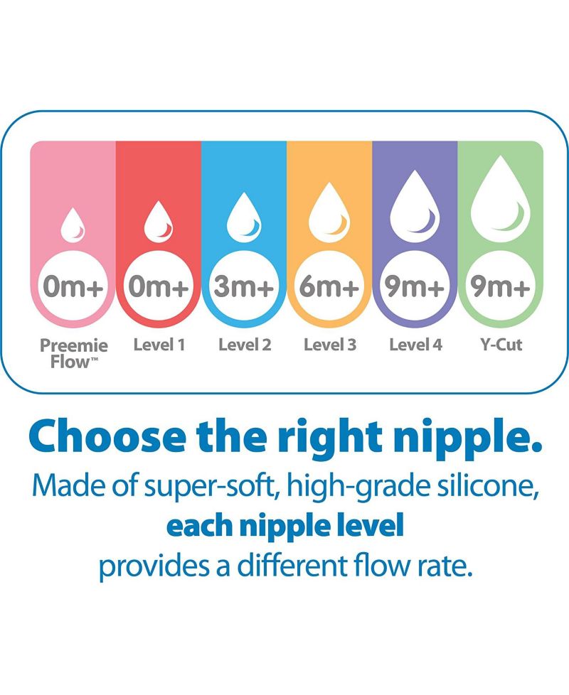 Baby Dr. Brown's Wide-Neck Baby Bottle Nipple, Level 3 (6m+), 6 Count