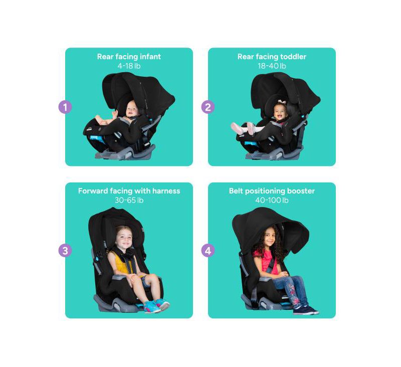 Cover Me 4-in-1 Convertible Car Seat