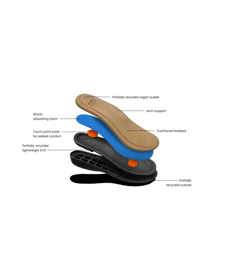 Women's Berri Woven Flat Slingback Sandals