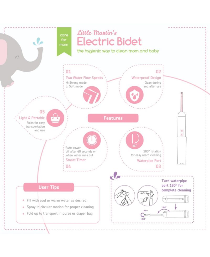 Little Martin's Portable Electric Travel Bidet