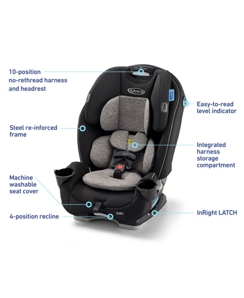 SlimFit® 3-in-1 Car Seat