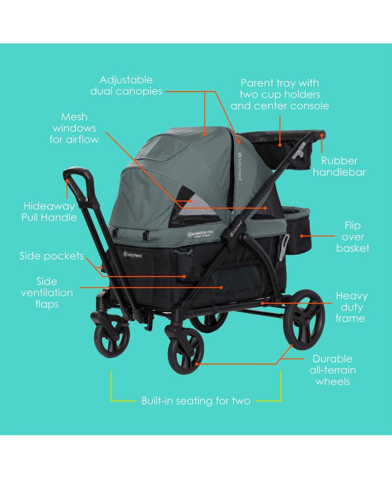 Navigator PRO 2-in-1 Stroller Wagon - Dash Sage