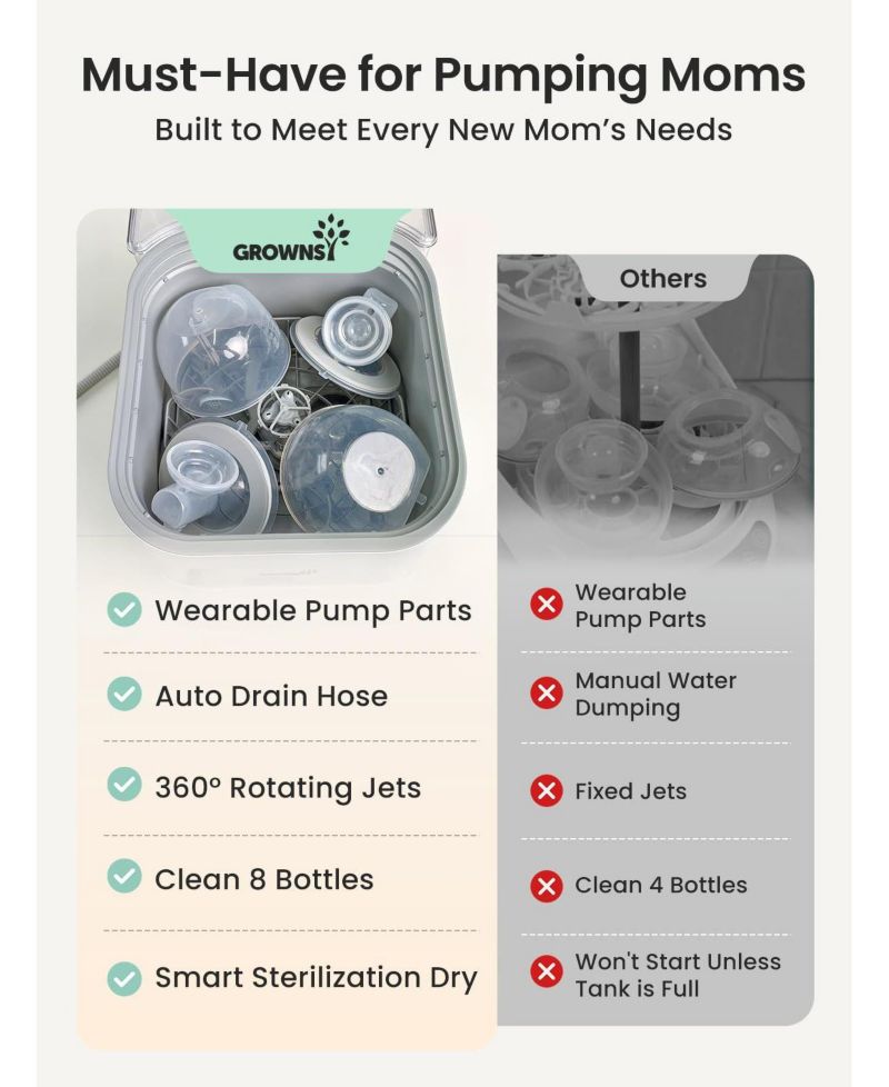 EaseClean 4-in-1 Automatic Bottle Washer and Sterilizer