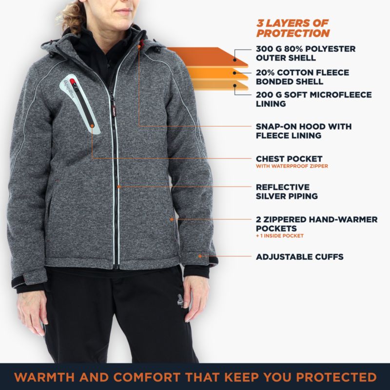 Women's Extreme Sweater Jacket