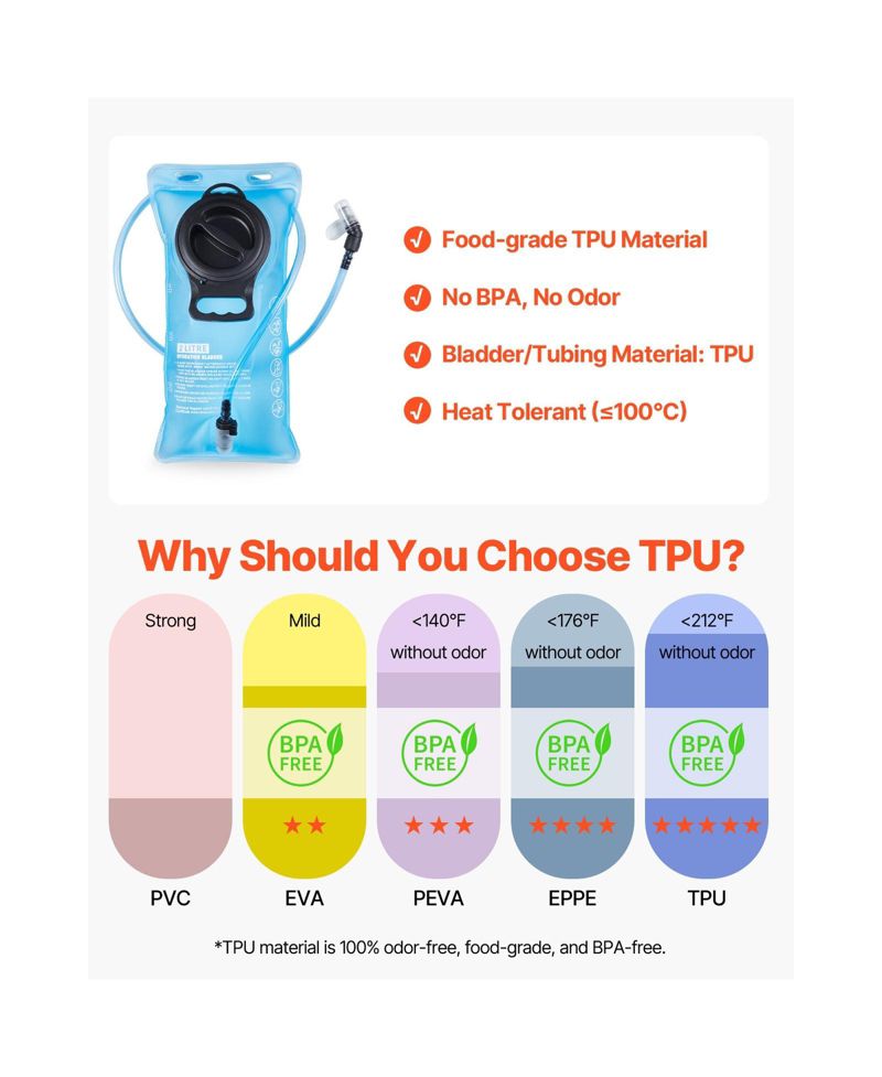 Hydration Backpack with 2L TPU Water Bladder, Lightweight 8L Hiking Daypack for Running and Cycling