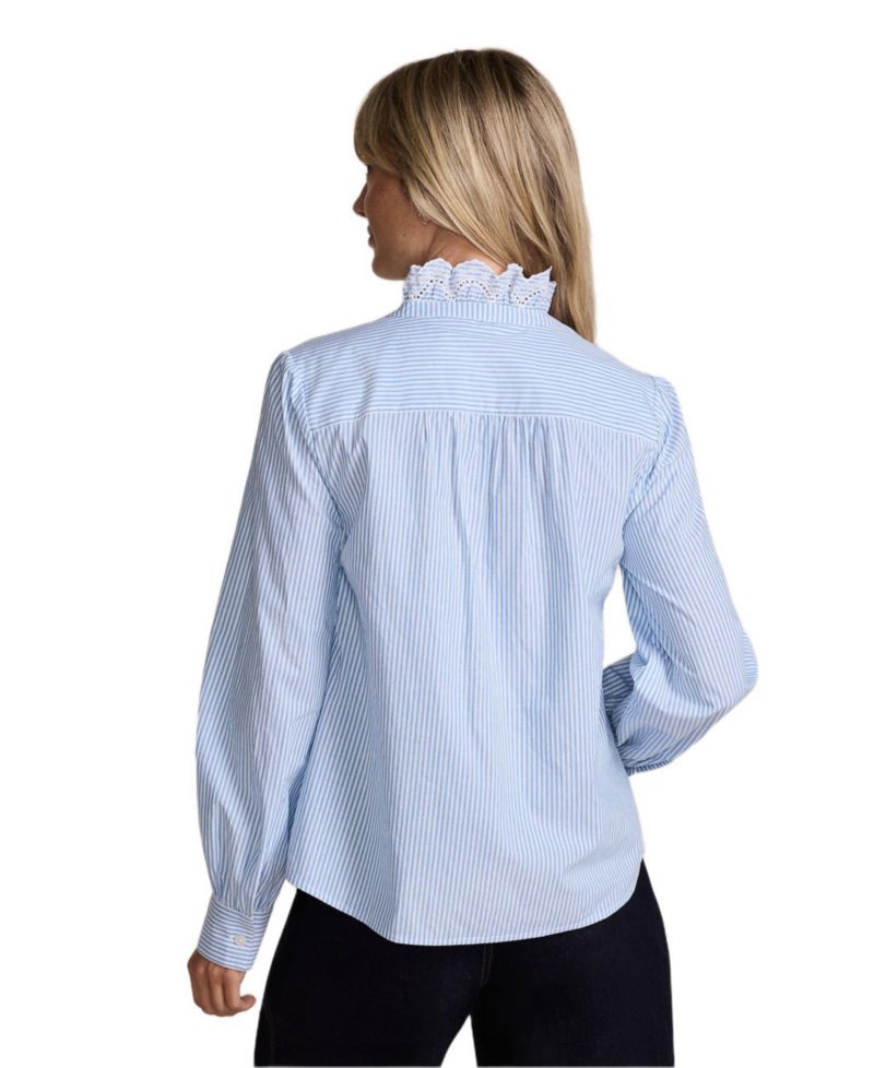 Women's Poplin Ruffle Button Front Shirt