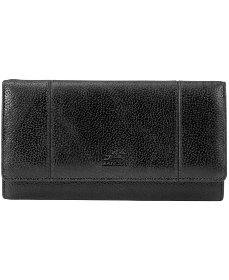 Fifth Avenue RFID Secure Trifold Wallet