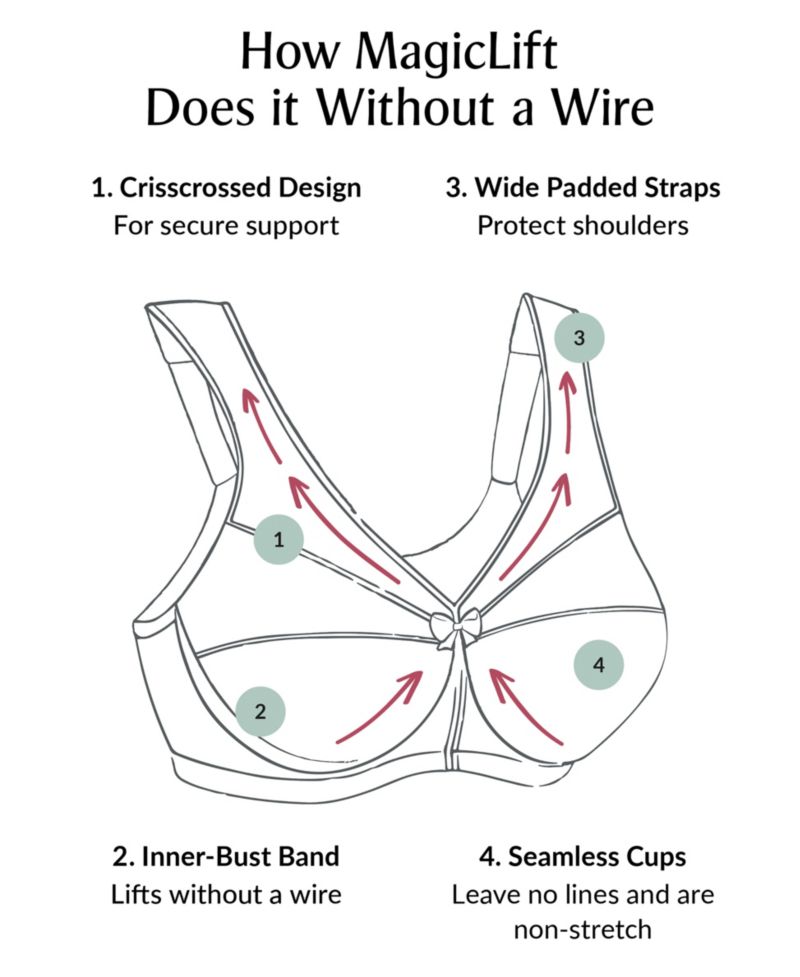 Full Figure Plus Size MagicLift Wirefree T-Shirt Bra 1080