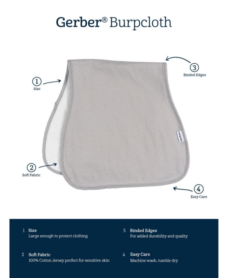 Baby Boys' and Girls' 5-Pack Burpcloths