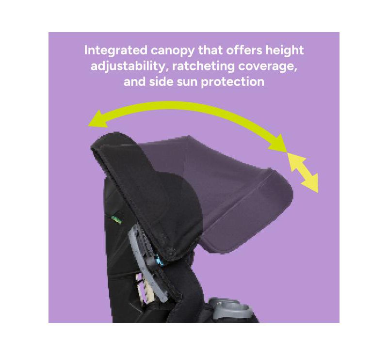 Cover Me 4-in-1 Convertible Car Seat