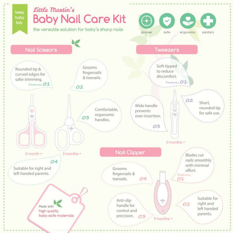 Little Martin's Nail Care Kit (1 Clipper, 2 Scissors, 1 Tweezer)