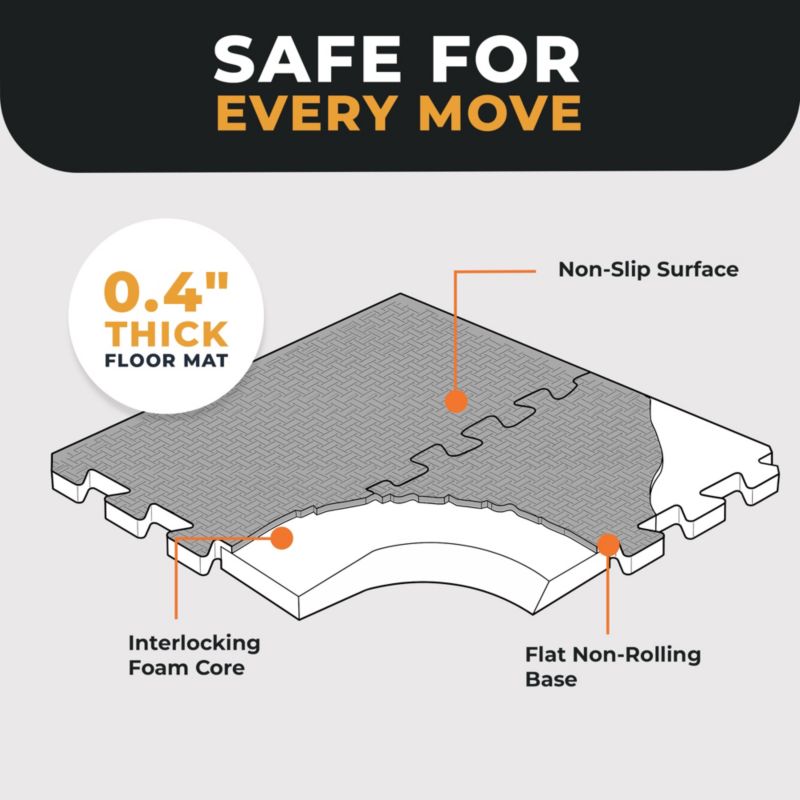 Thick Interlocking Puzzle Foam Exercise Play Mats