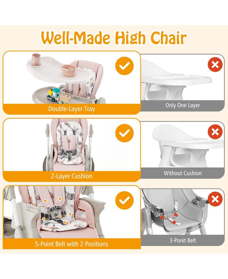 Kids Multifunctional Folding High Chair with Rolling Wheels and Adjustable Height